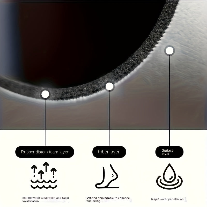 Ultra-Absorbent Diatomite Bathroom Mat That Prevents Slipping - Dries Quickly, Absorbs Water, And Provides a Soft, Comfortable Surface for Various Areas Like The Bathroom, Shower, Laundry Room, Bedroom, Living Room, Entryway, Kitchen Floor